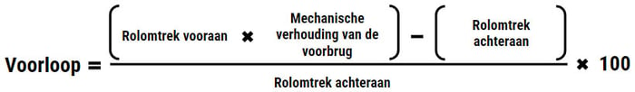 Rekenformule voor de voorloop